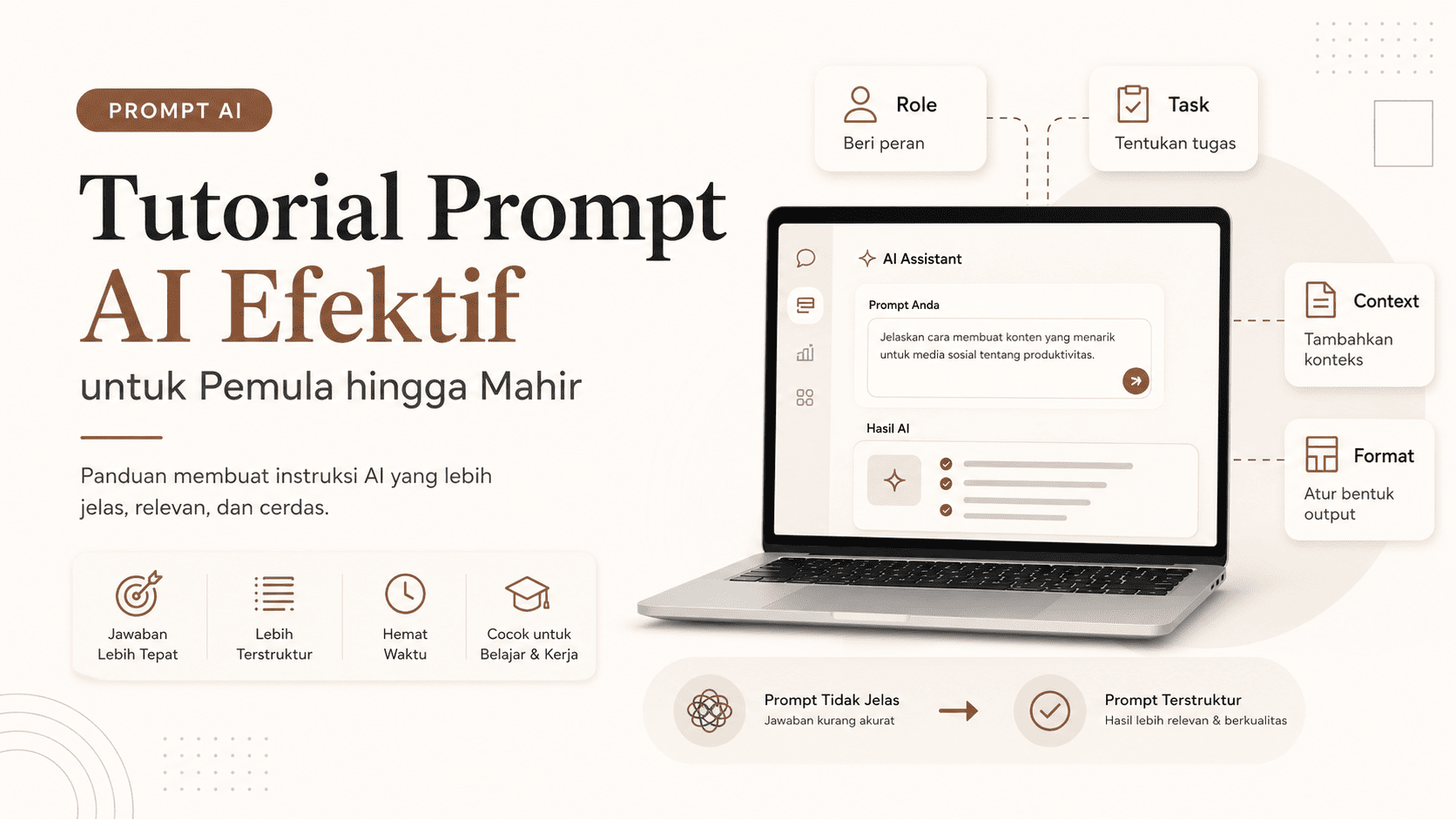 Tutorial cara membuat prompt AI yang efektif